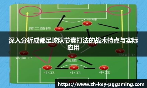 深入分析成都足球队节奏打法的战术特点与实际应用