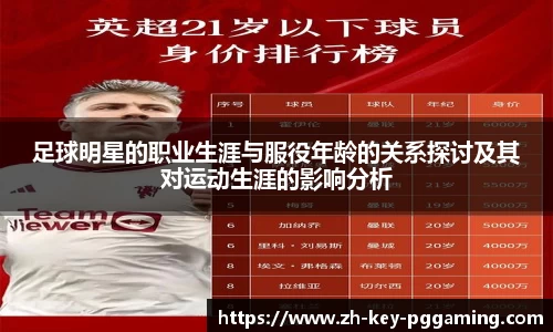 足球明星的职业生涯与服役年龄的关系探讨及其对运动生涯的影响分析