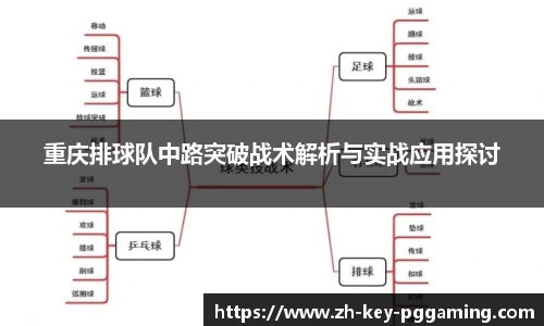 重庆排球队中路突破战术解析与实战应用探讨