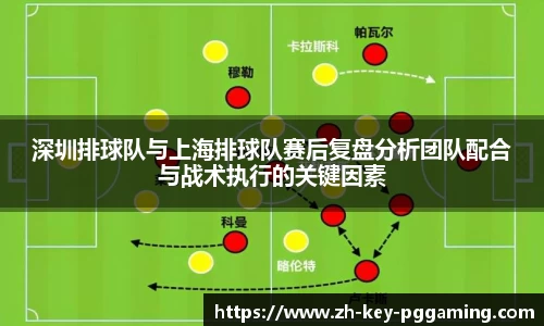 深圳排球队与上海排球队赛后复盘分析团队配合与战术执行的关键因素
